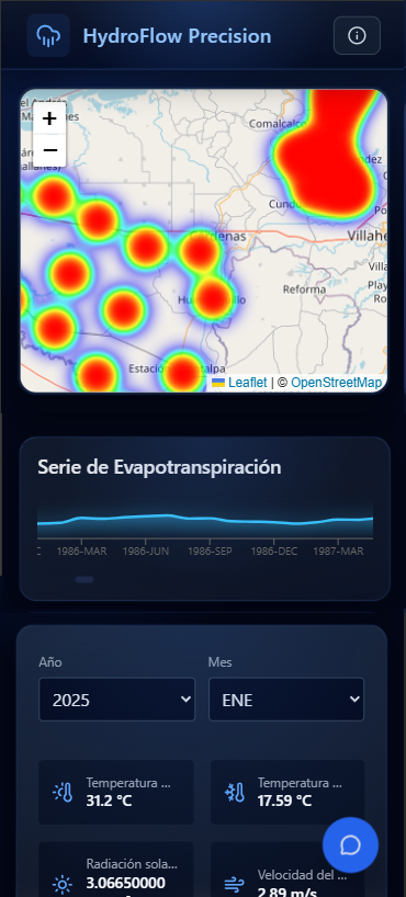 Vista móvil del proyecto HydroFlow