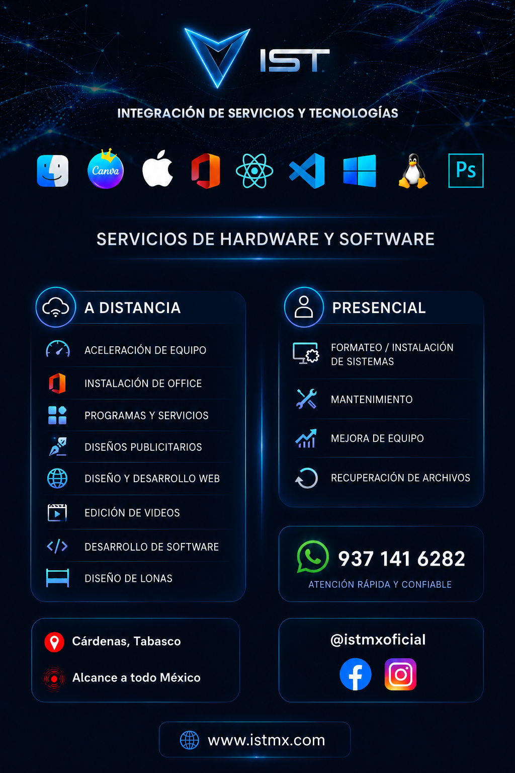 Servicios de hardware y software IST