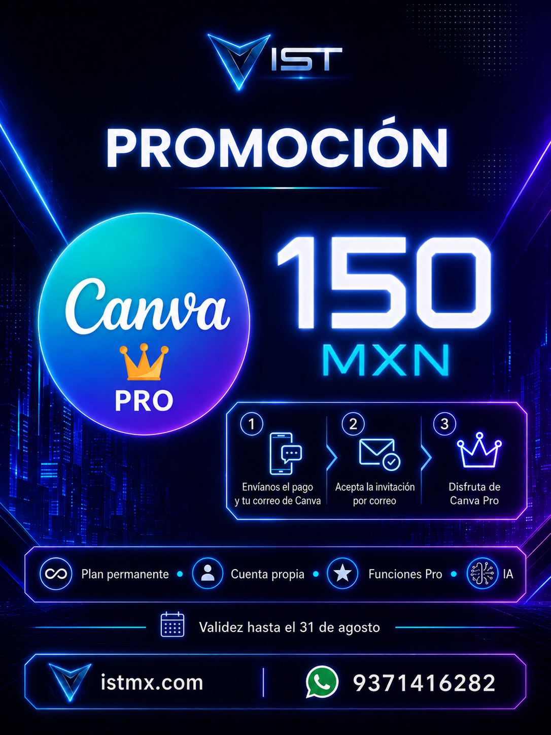 Promoción de Canva Pro