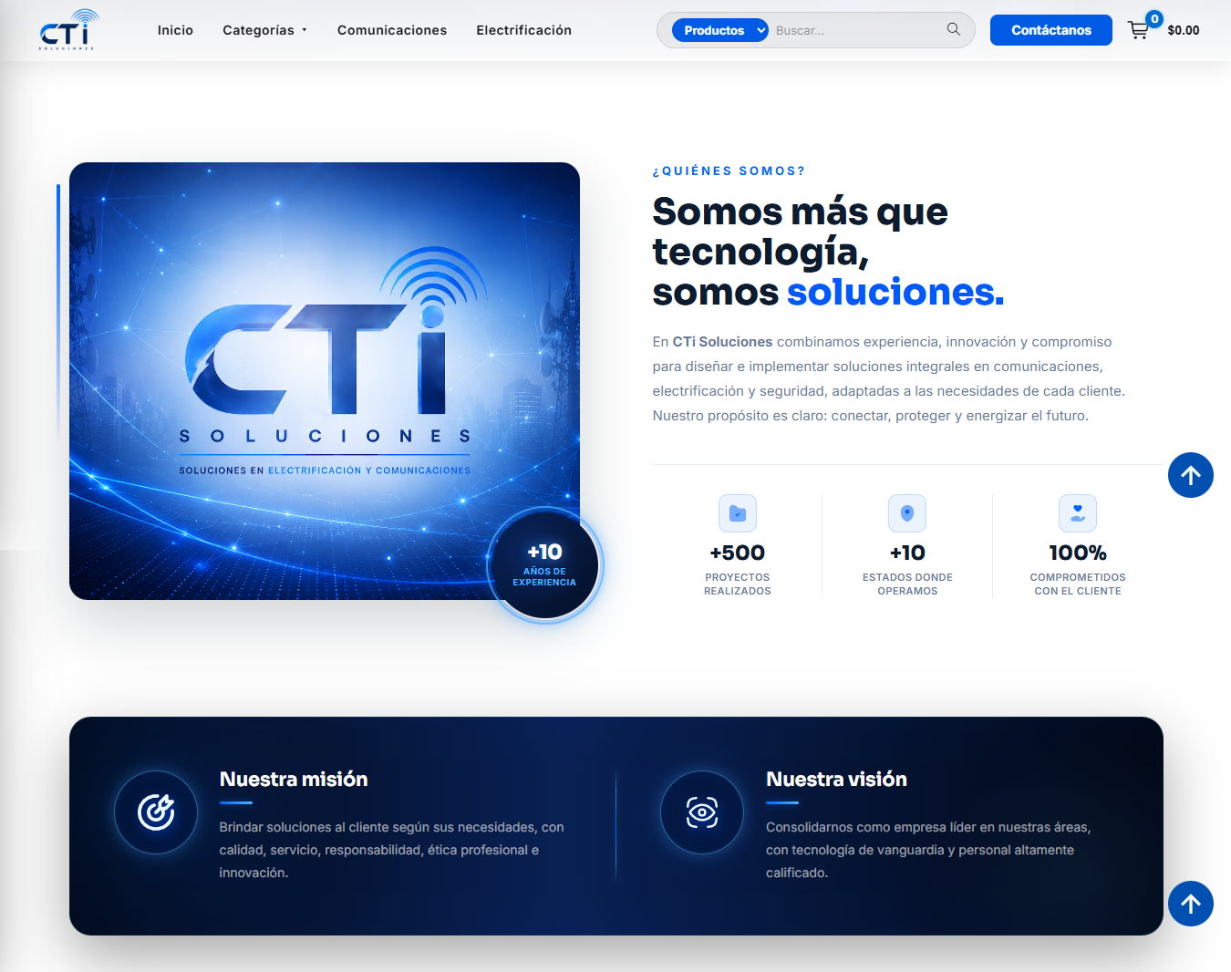 Sobre CTI Soluciones