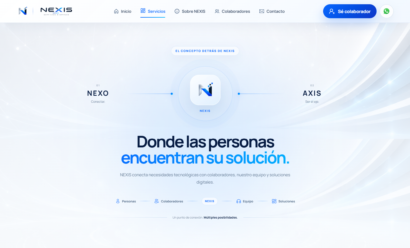 Concepto NEXIS